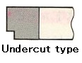 Undercut type